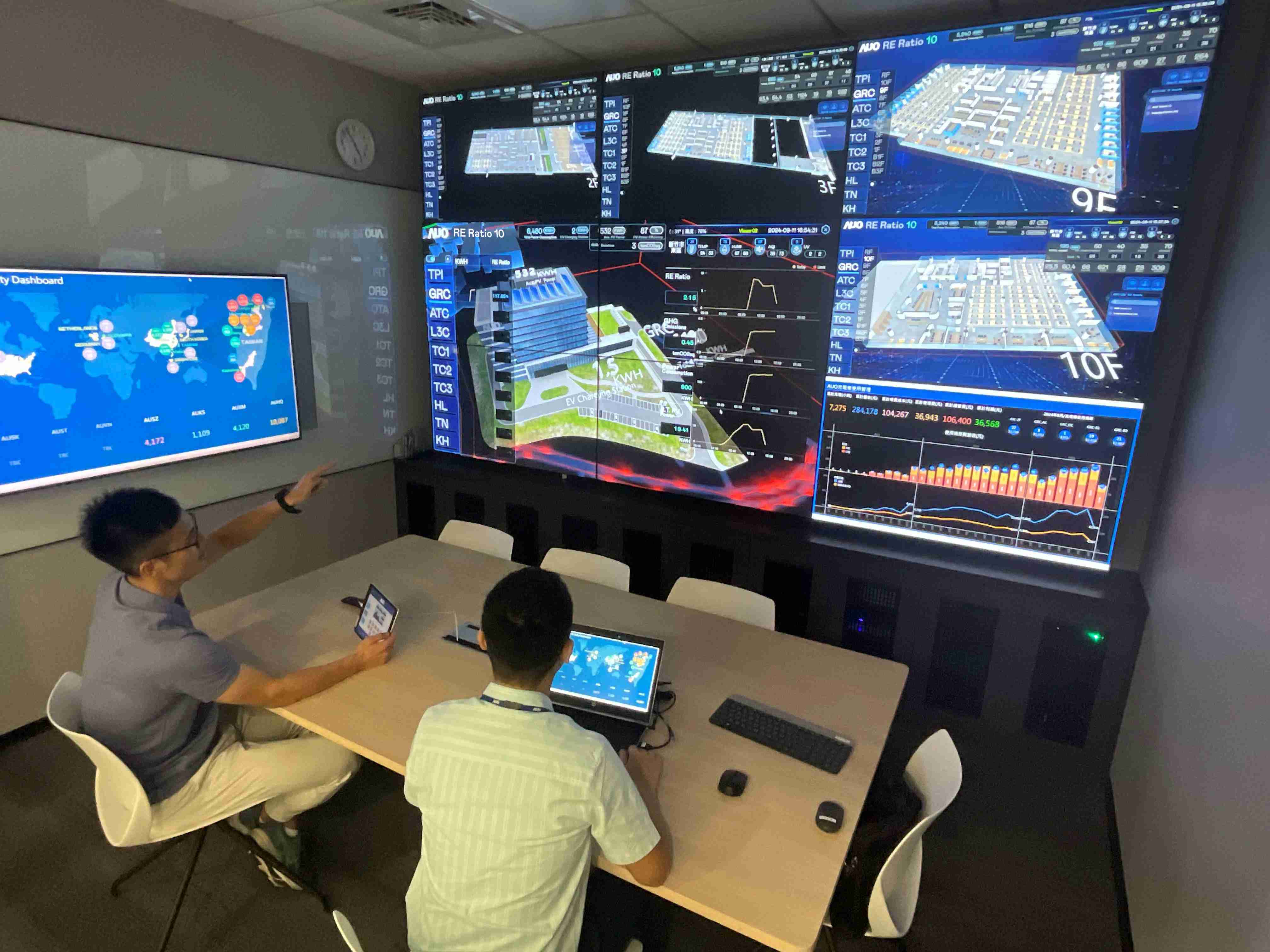 万利透过子公司万利宇沛之多任务智能楼宇系统，，，实时监控空调、、照明、、、绿电的运作情形，，提升用电管理效能，，，，进行用电优化与耗能设备汰换等节能减碳措施